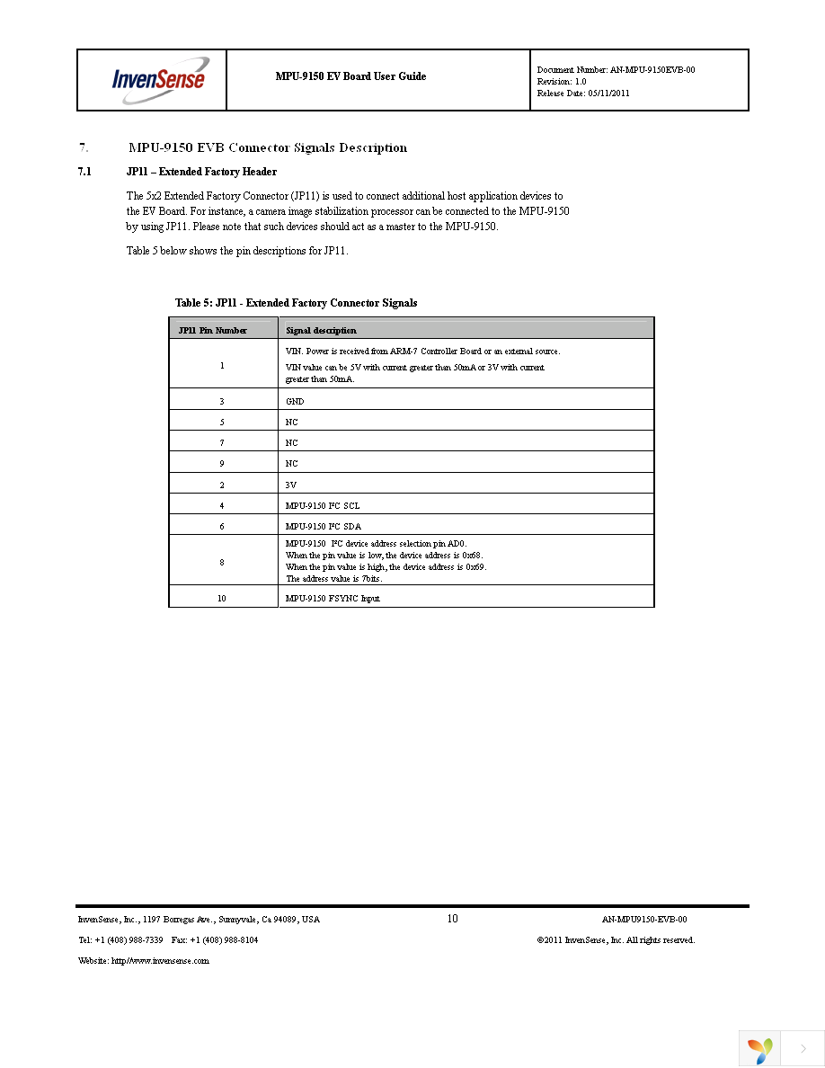 MPU-9150EVB Page 10