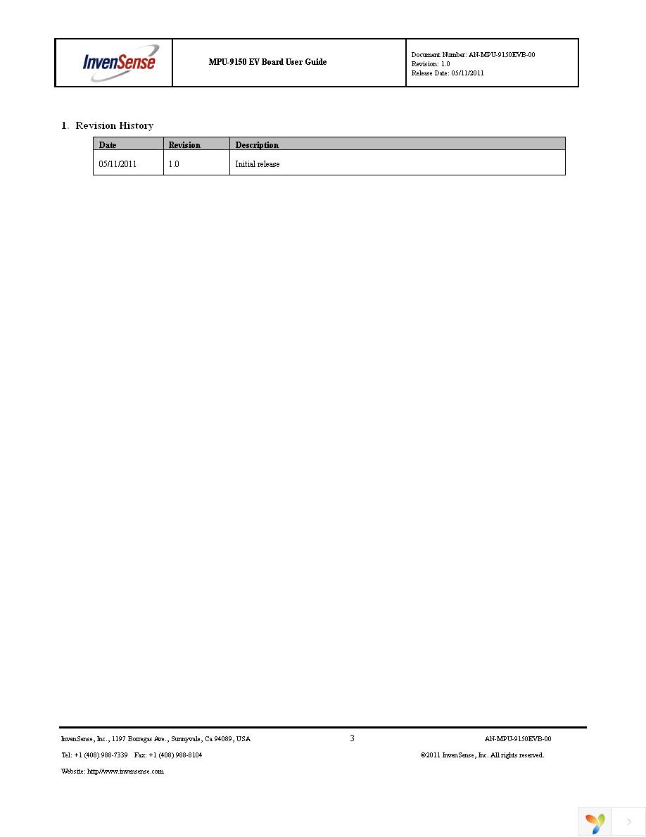 MPU-9150EVB Page 3