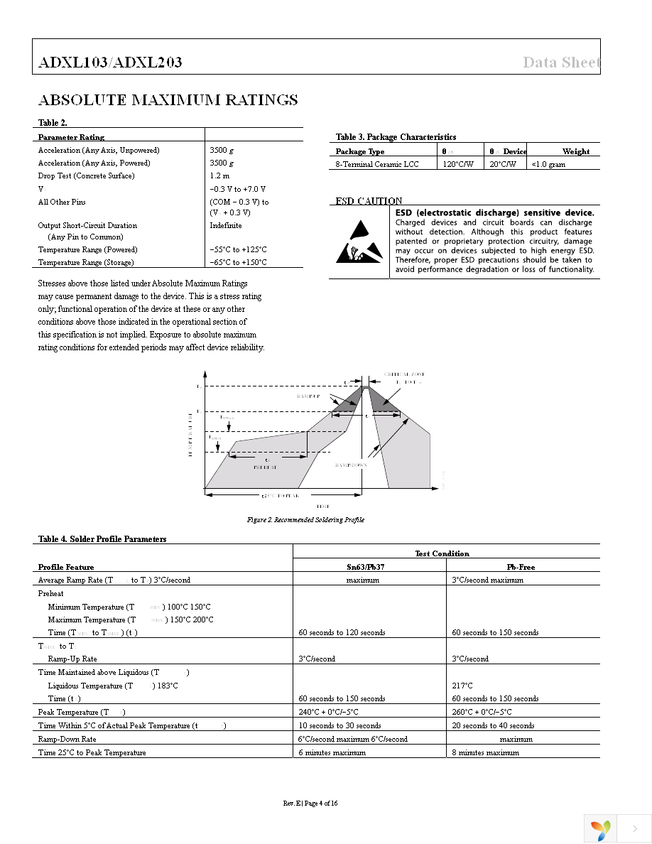 ADXL203EB Page 4