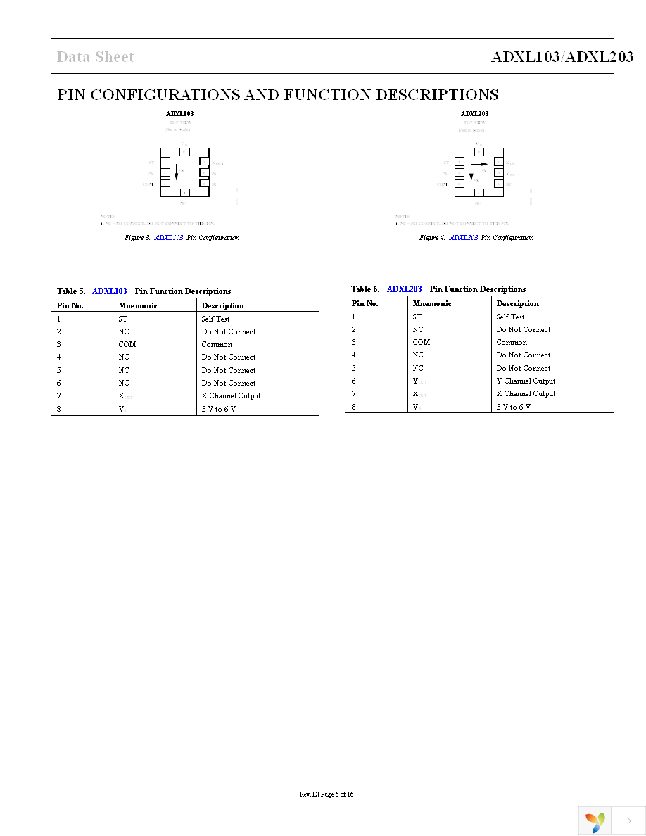 ADXL203EB Page 5