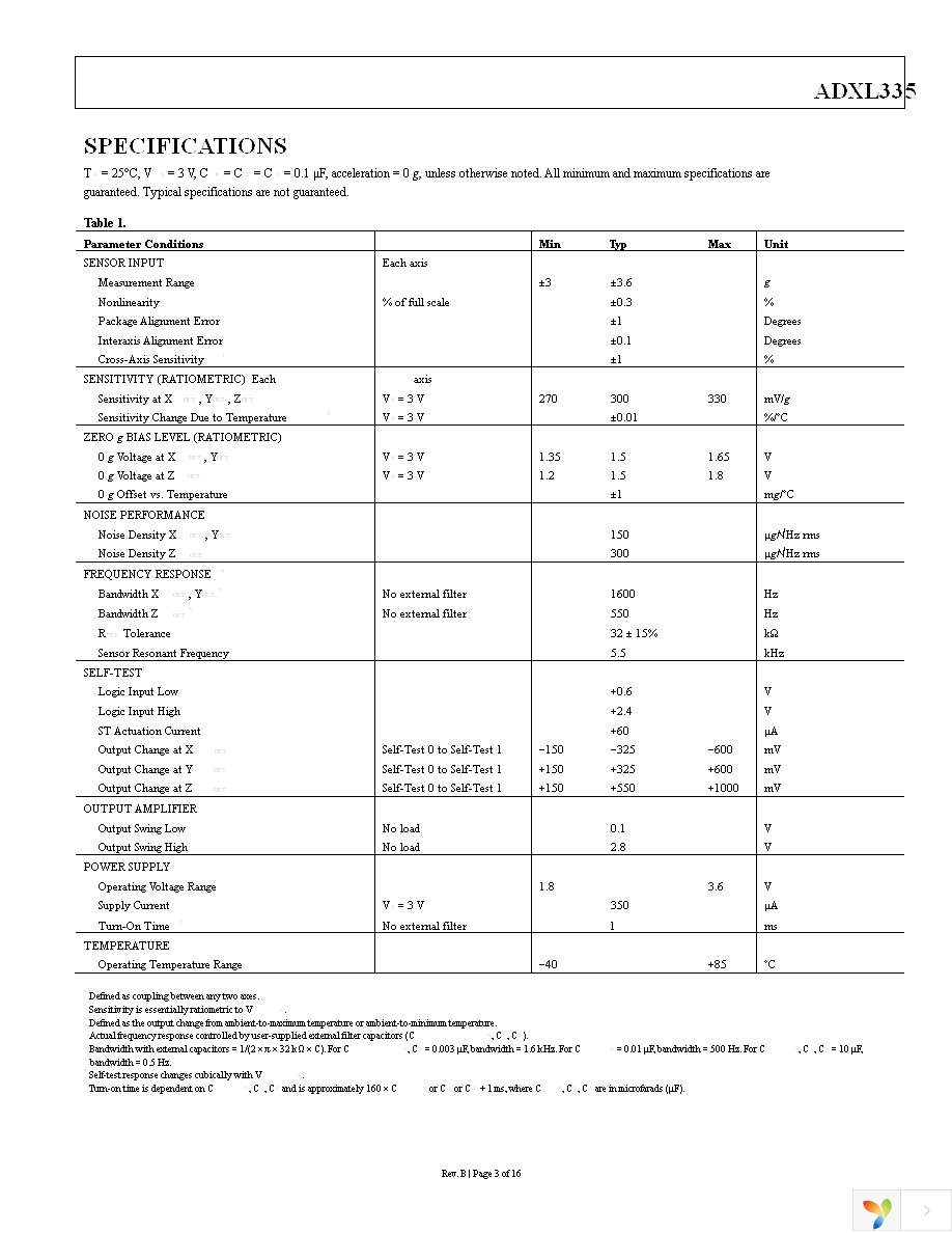 EVAL-ADXL335Z Page 3