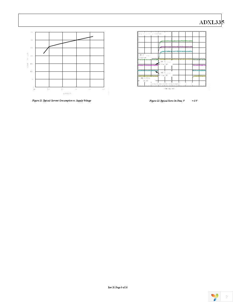 EVAL-ADXL335Z Page 9