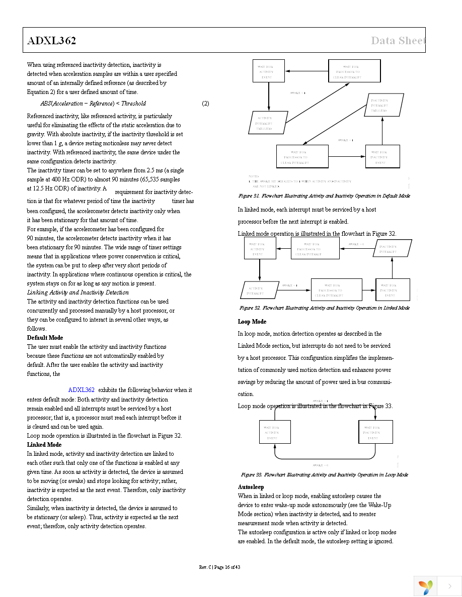 EVAL-ADXL362Z-MLP Page 16