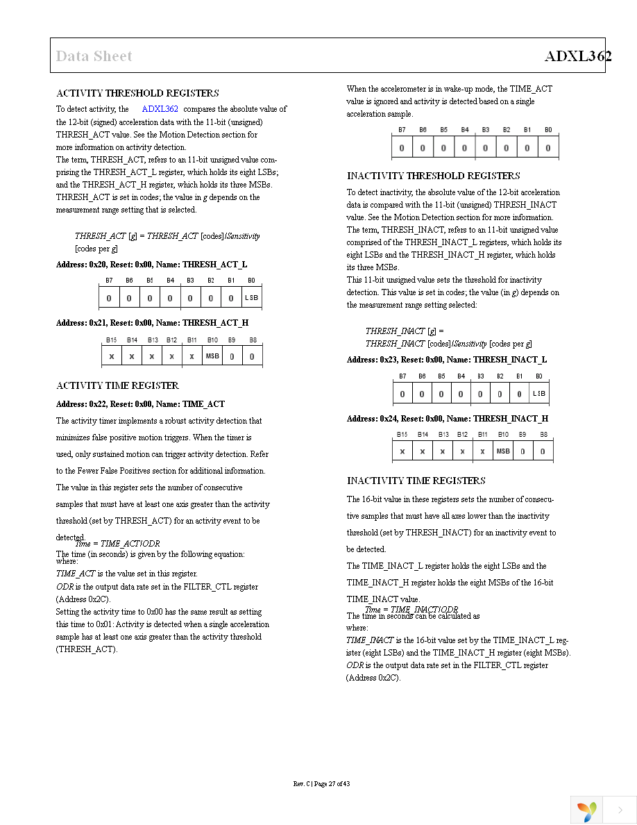 EVAL-ADXL362Z-MLP Page 27