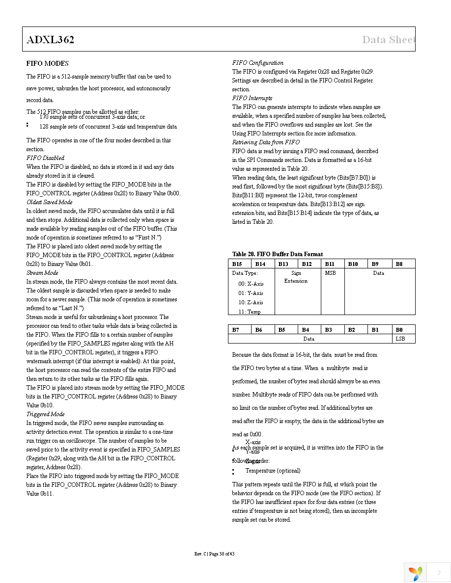 EVAL-ADXL362Z-MLP Page 38