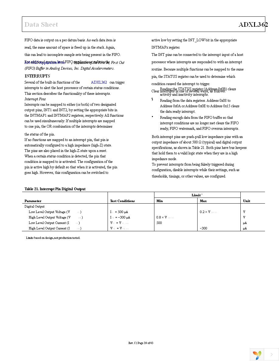 EVAL-ADXL362Z-MLP Page 39