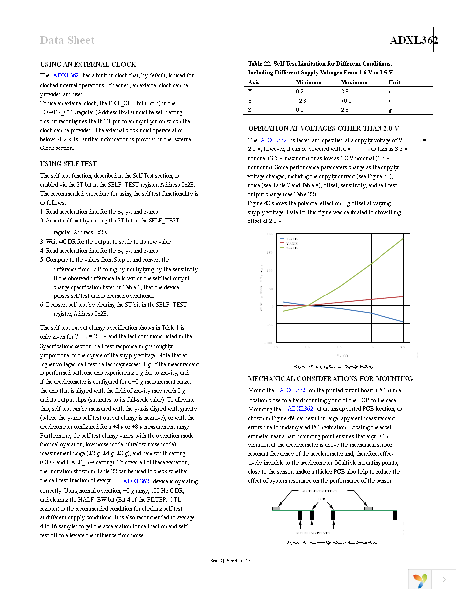 EVAL-ADXL362Z-MLP Page 41