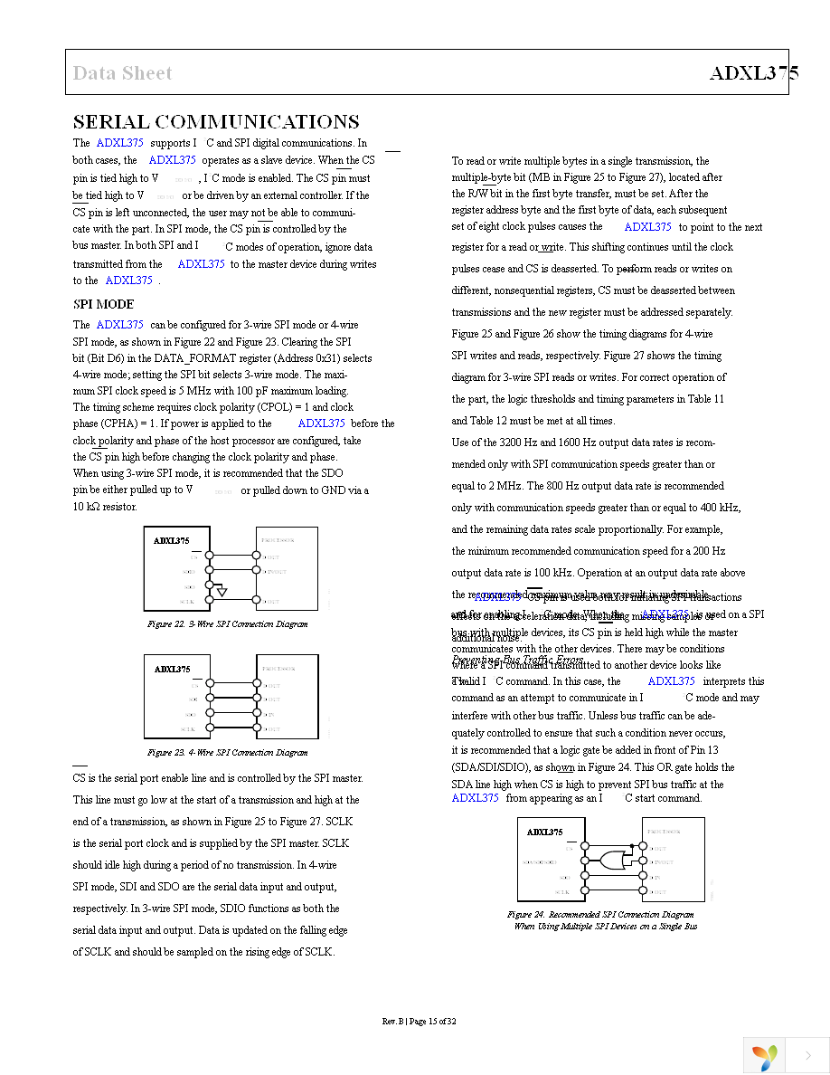 EVAL-ADXL375Z-M Page 15