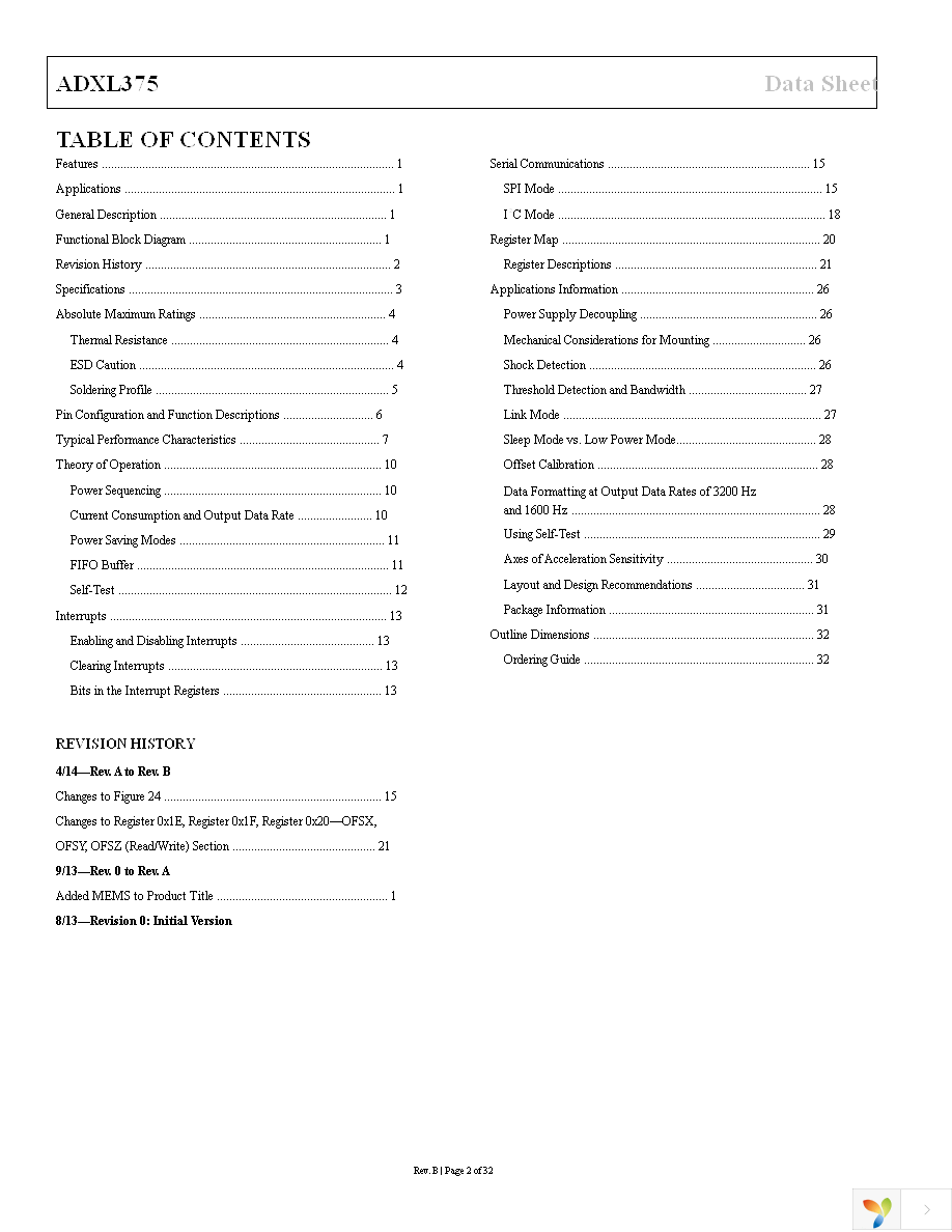 EVAL-ADXL375Z-M Page 2