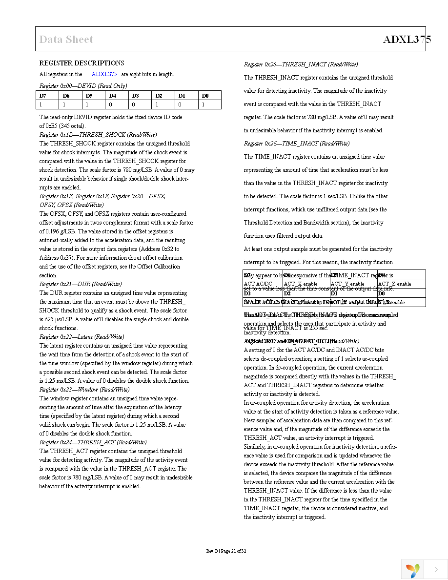 EVAL-ADXL375Z-M Page 21