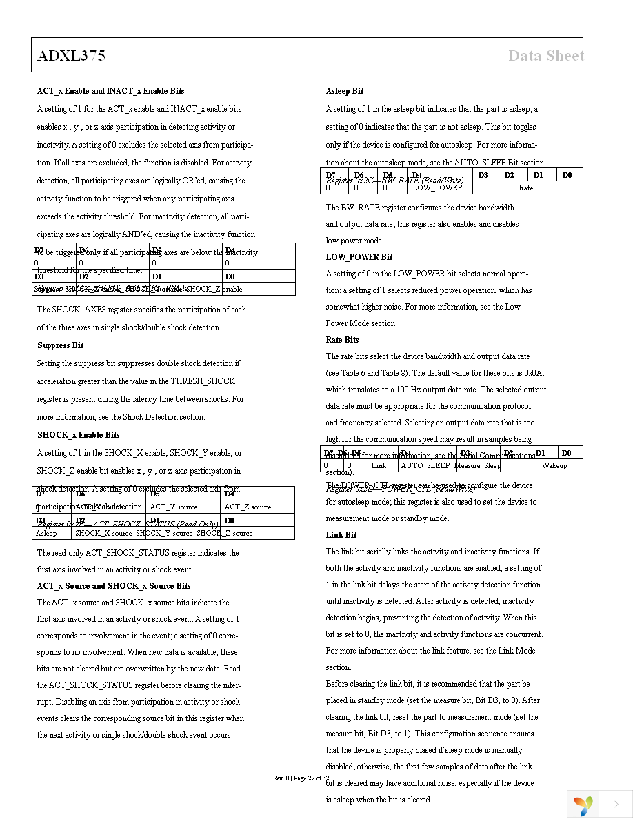 EVAL-ADXL375Z-M Page 22