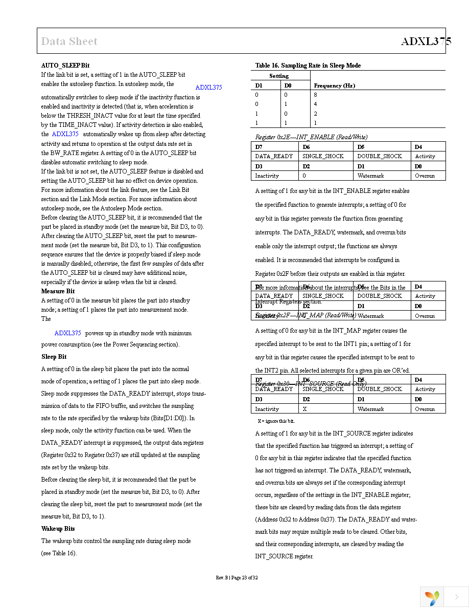 EVAL-ADXL375Z-M Page 23