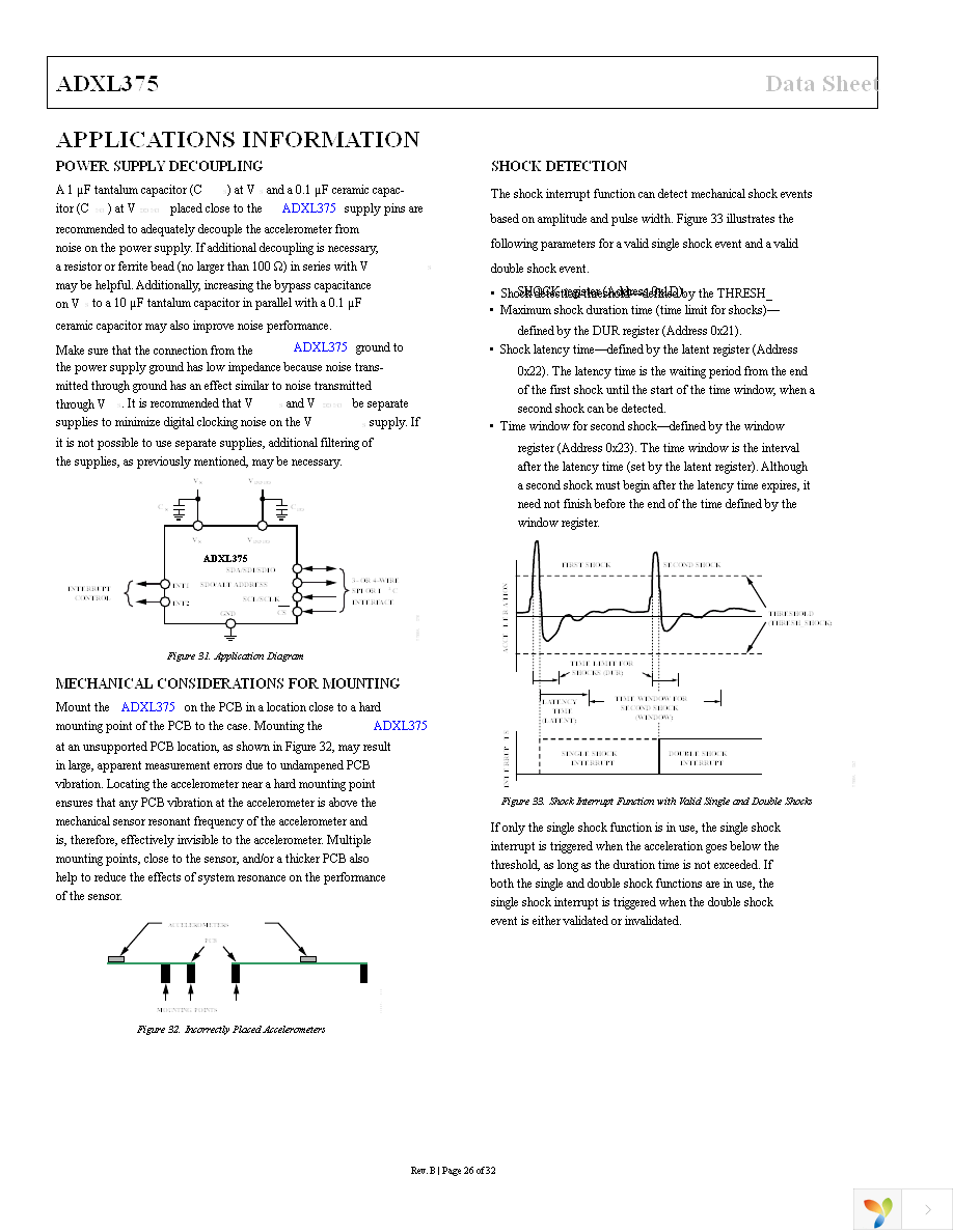 EVAL-ADXL375Z-M Page 26