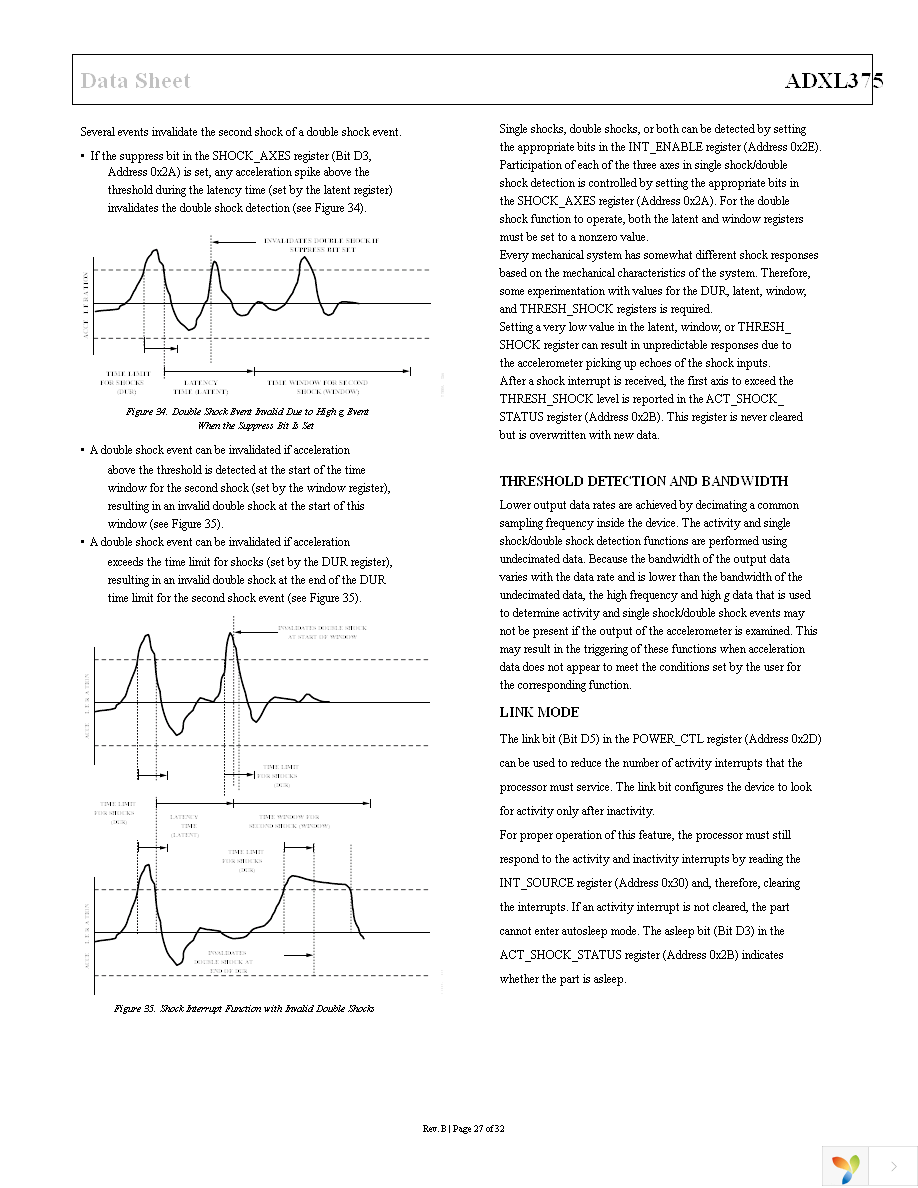 EVAL-ADXL375Z-M Page 27