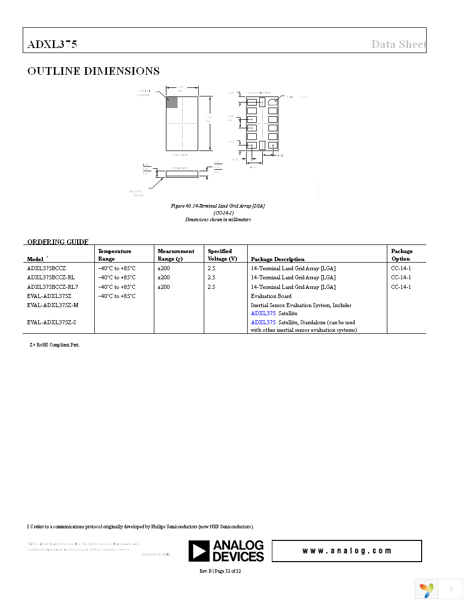 EVAL-ADXL375Z-M Page 32