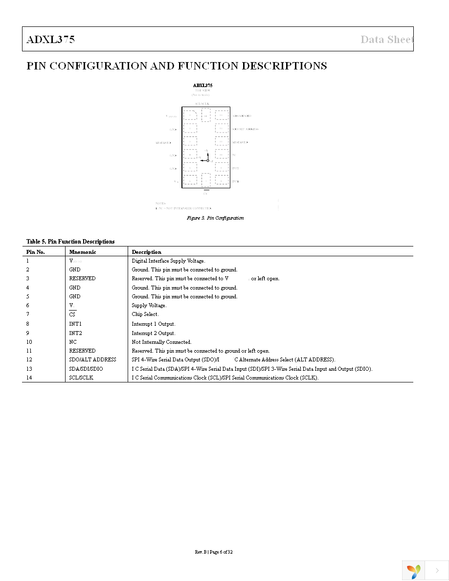 EVAL-ADXL375Z-M Page 6