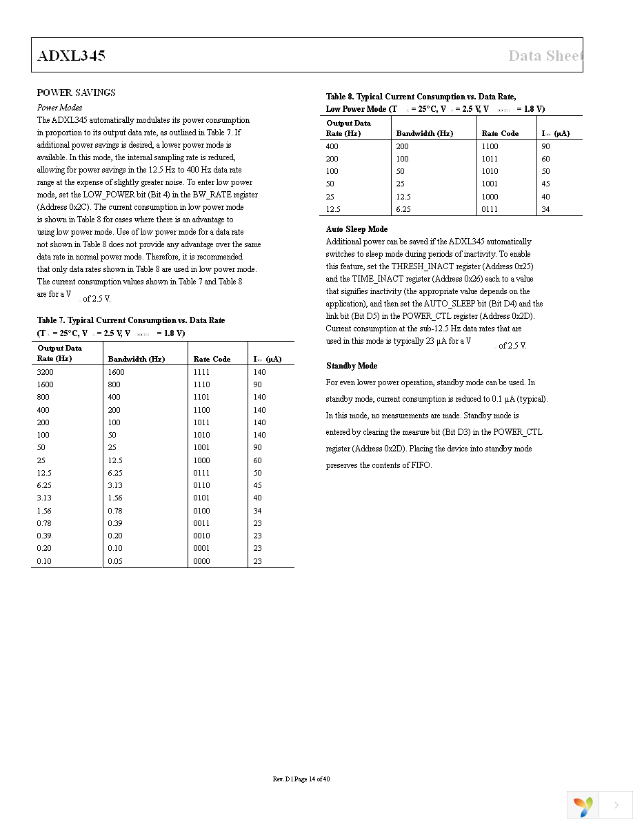 EVAL-ADXL345Z Page 14