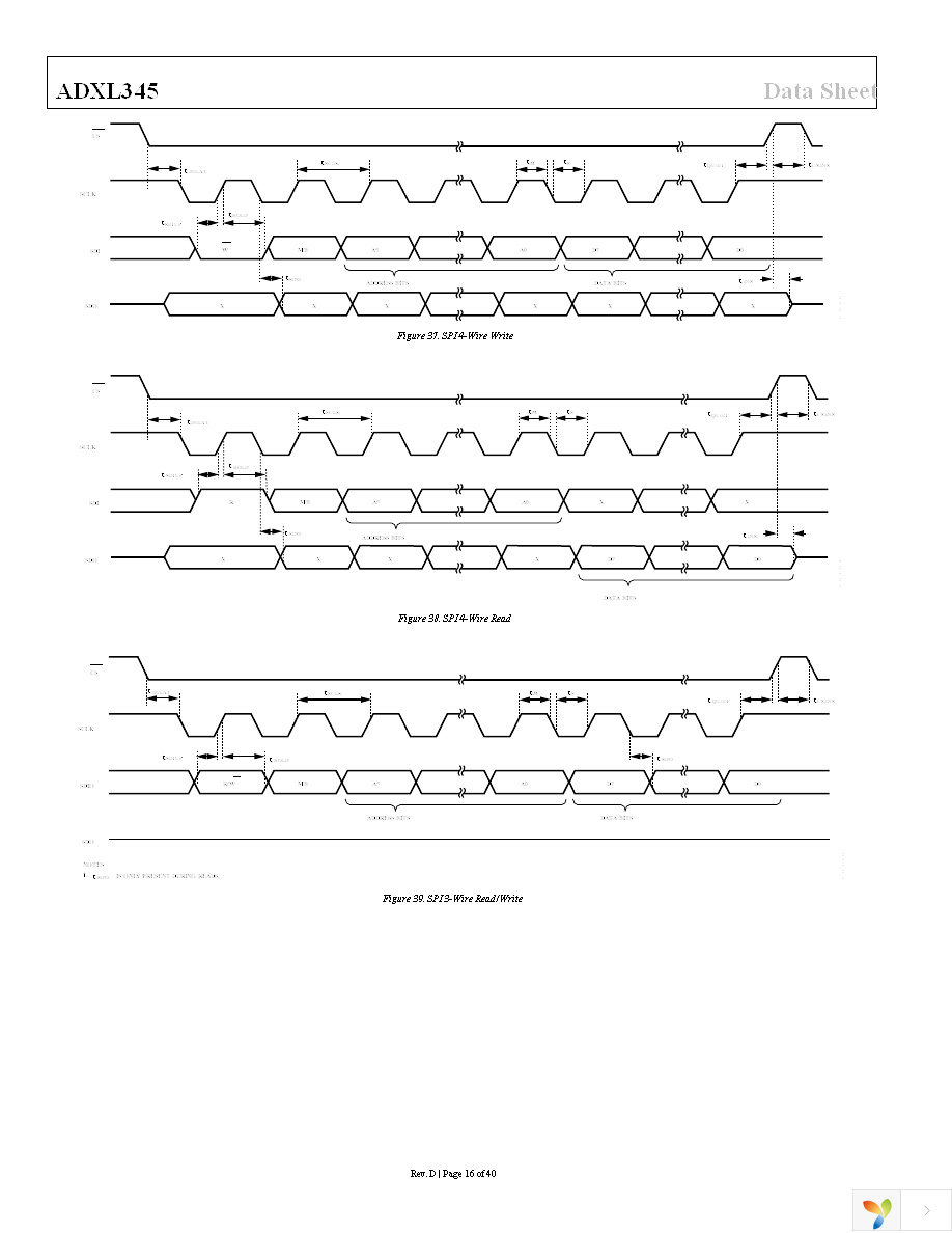 EVAL-ADXL345Z Page 16