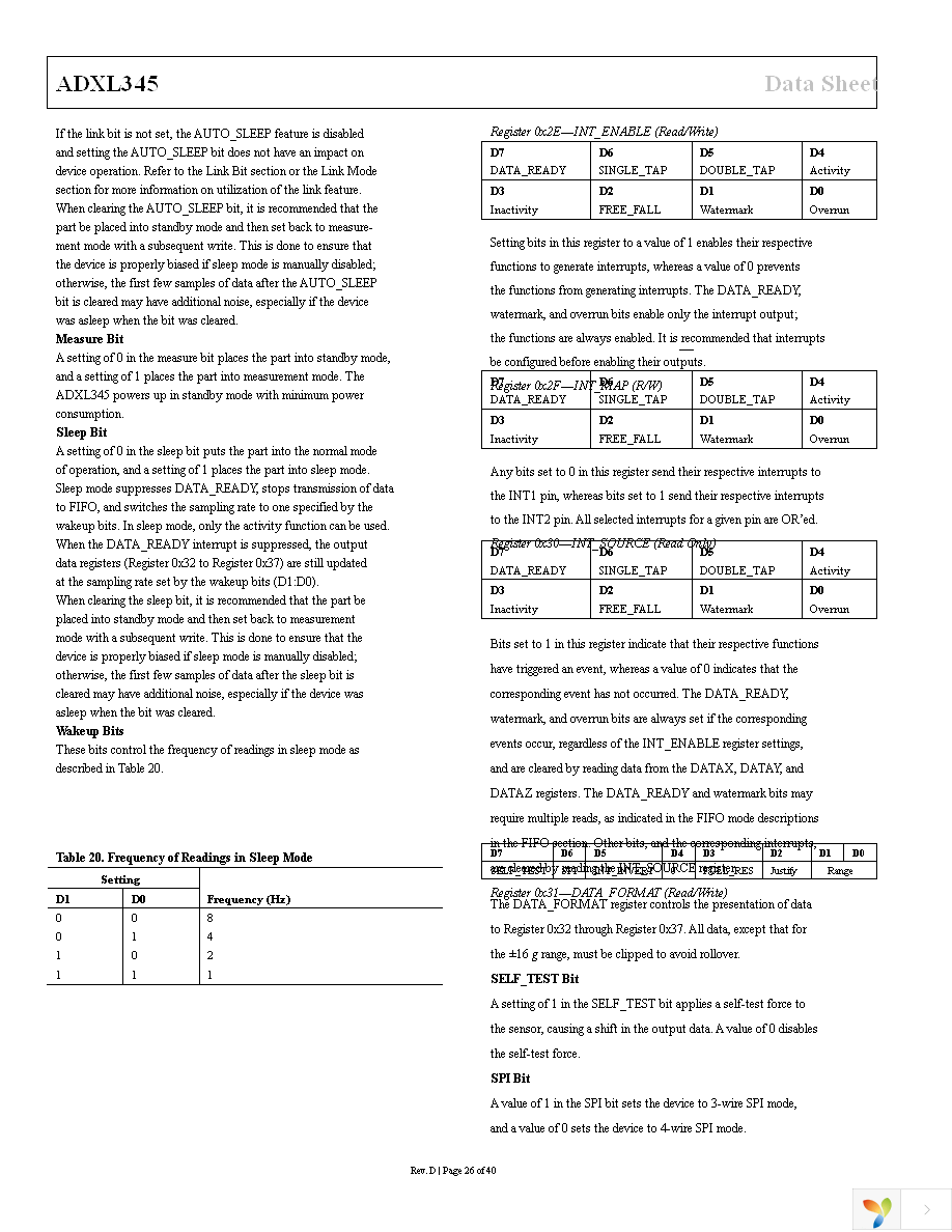 EVAL-ADXL345Z Page 26