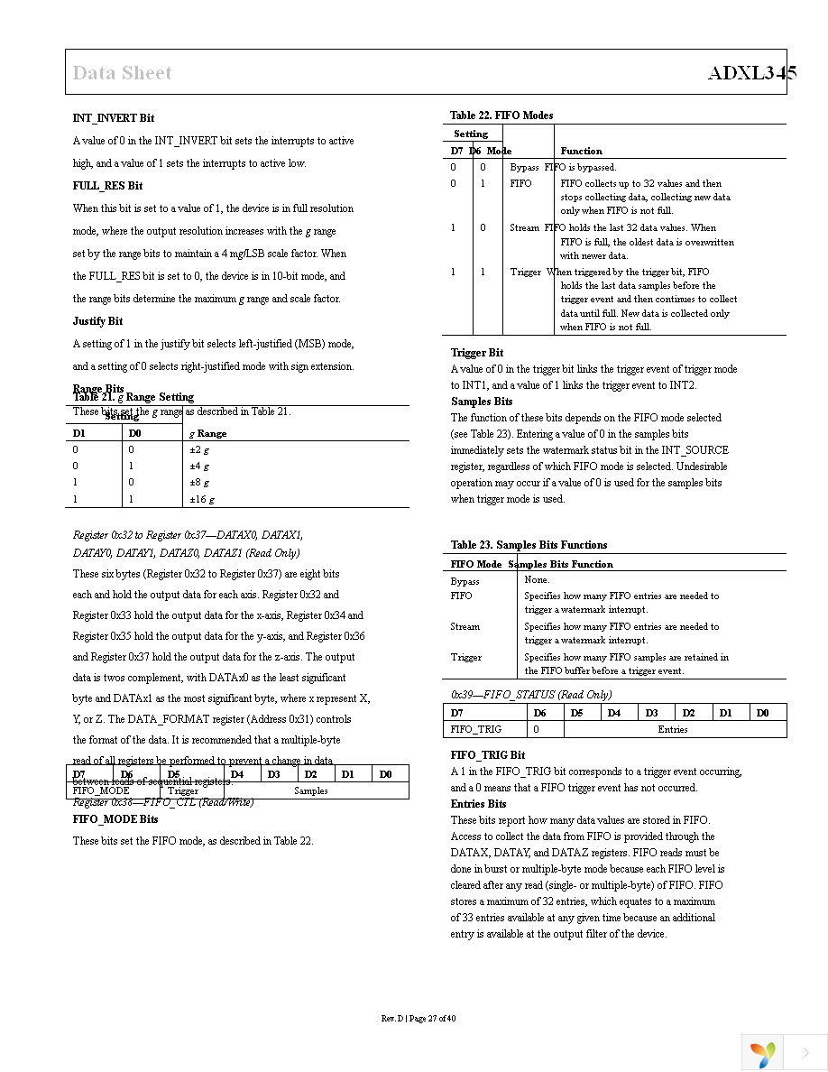 EVAL-ADXL345Z Page 27