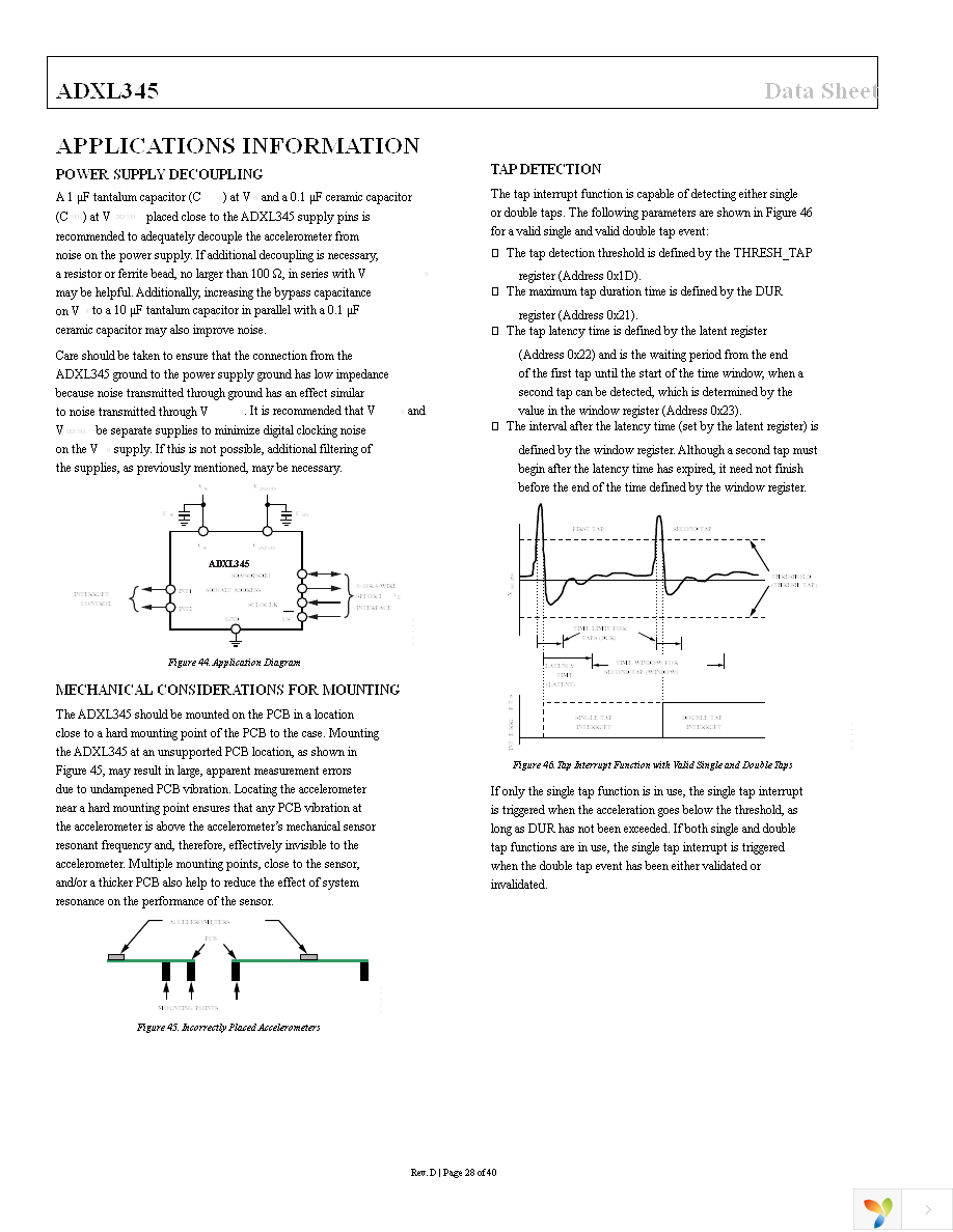 EVAL-ADXL345Z Page 28