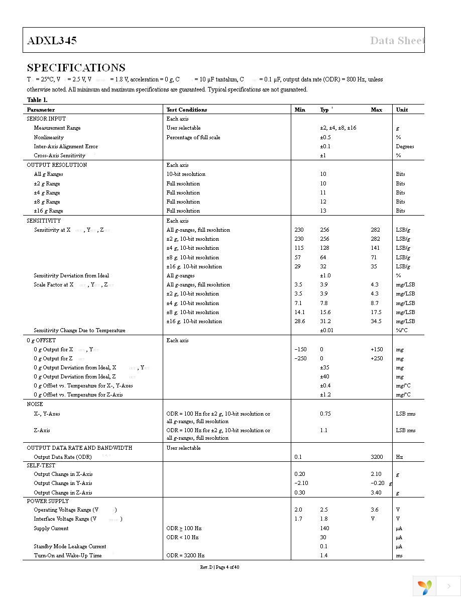 EVAL-ADXL345Z Page 4