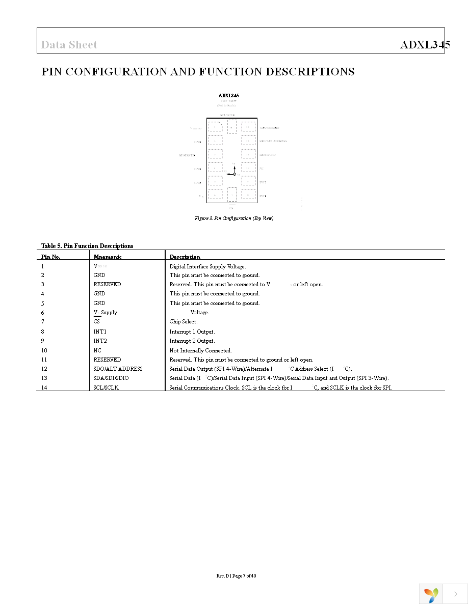 EVAL-ADXL345Z Page 7