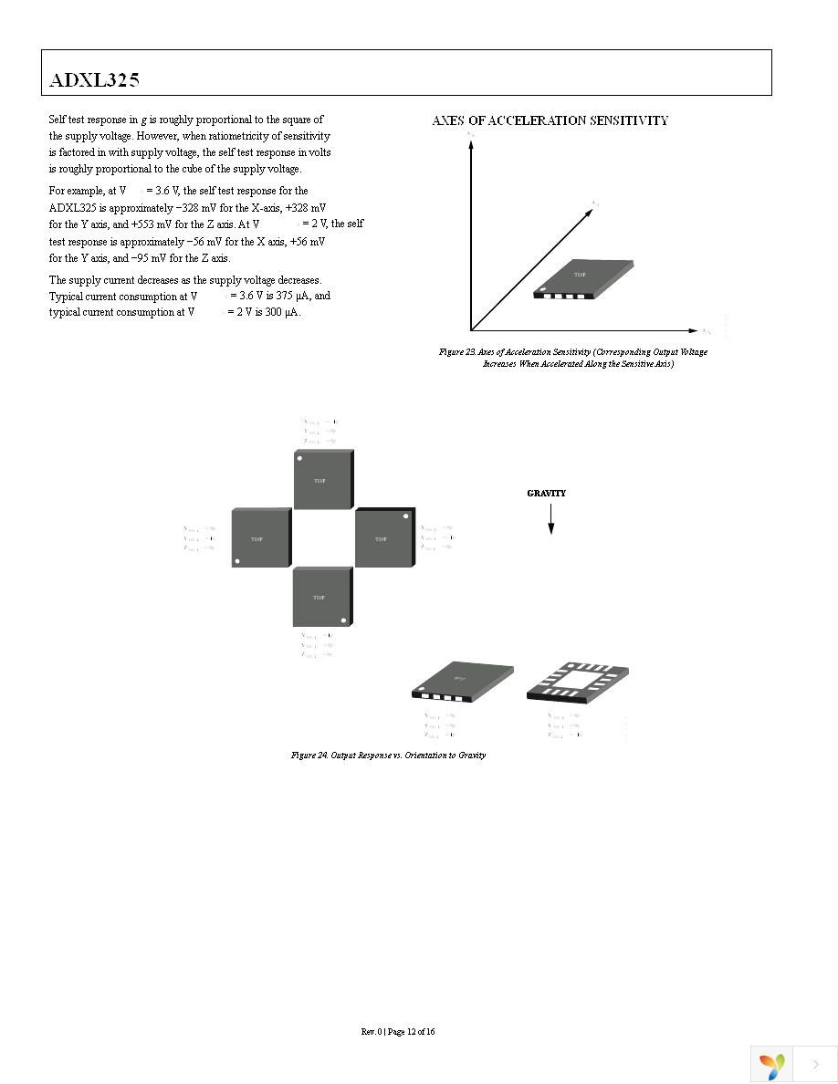 EVAL-ADXL325Z Page 12