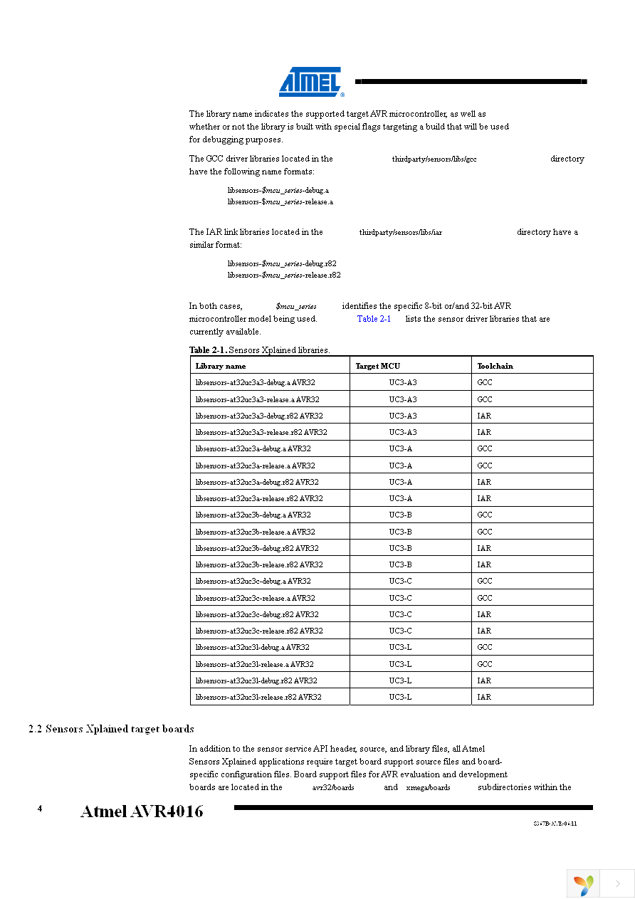 ATAVRSBIN1 Page 4