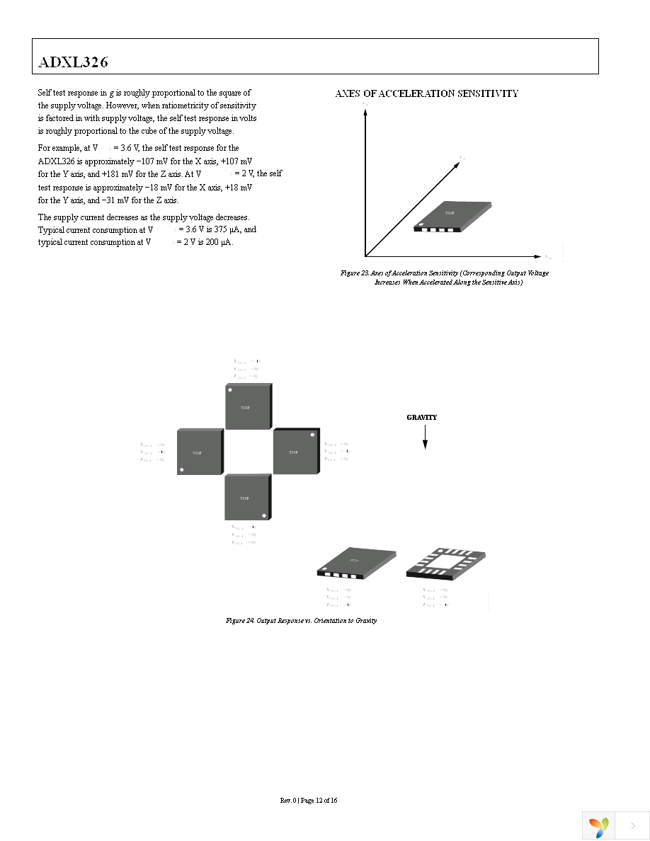 EVAL-ADXL326Z Page 12