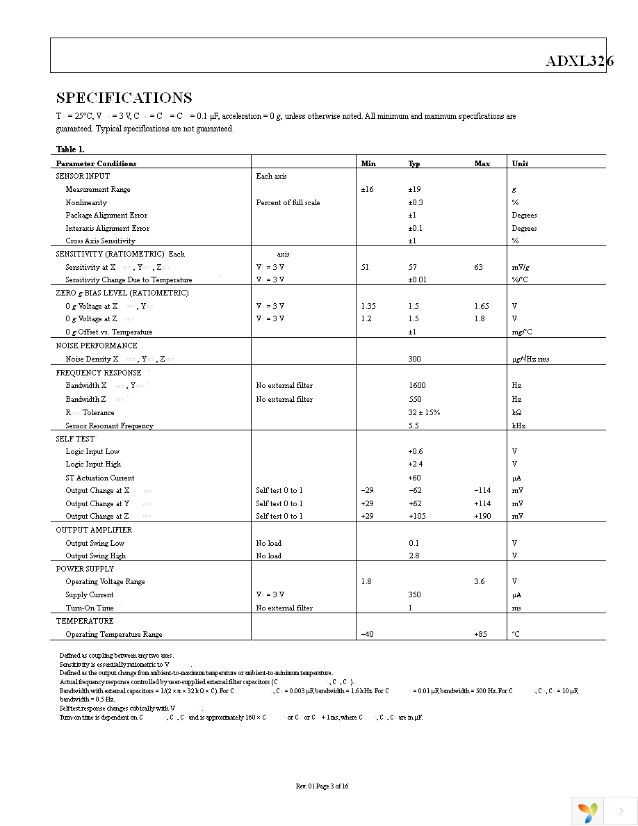 EVAL-ADXL326Z Page 3