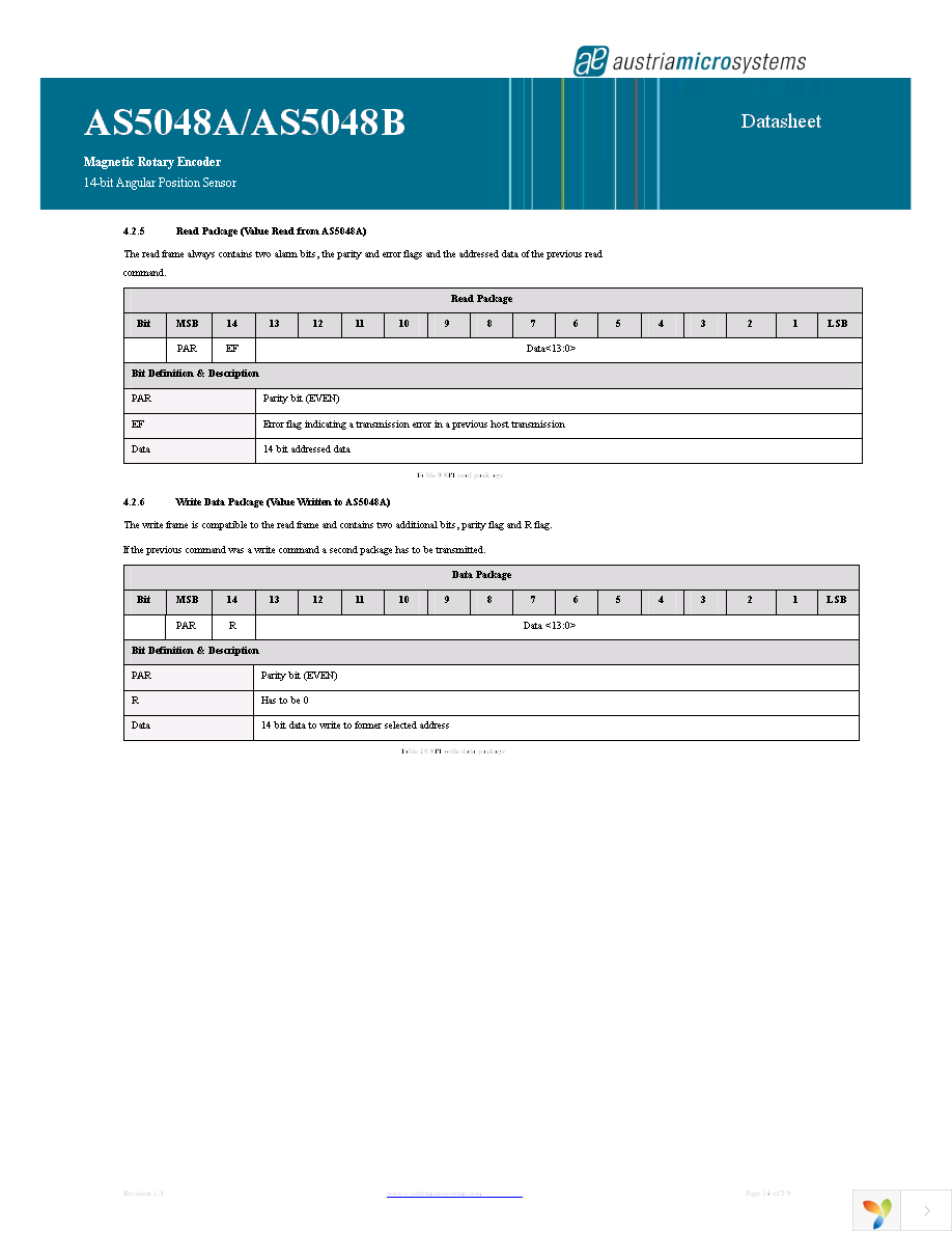 AS5048A-EK-AB-STM1.1 Page 14