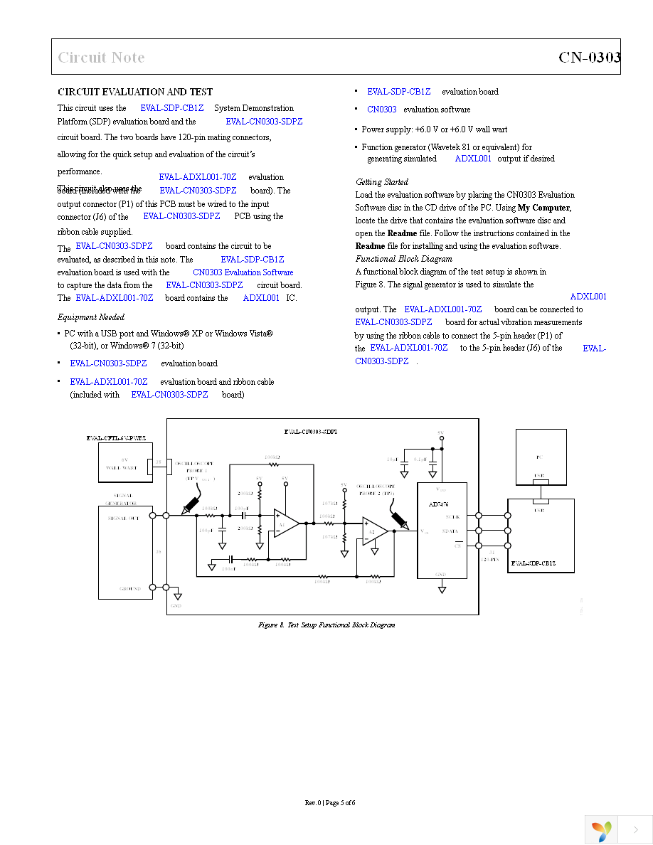 EVAL-CN0303-SDPZ Page 5