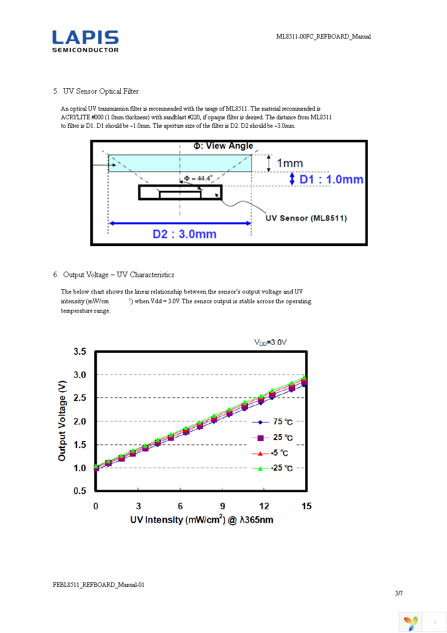 ML8511_REFBOARD Page 4