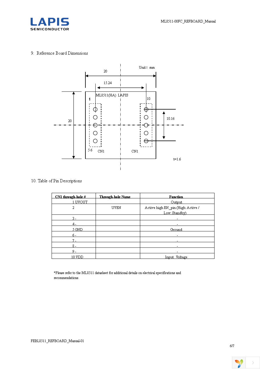 ML8511_REFBOARD Page 7