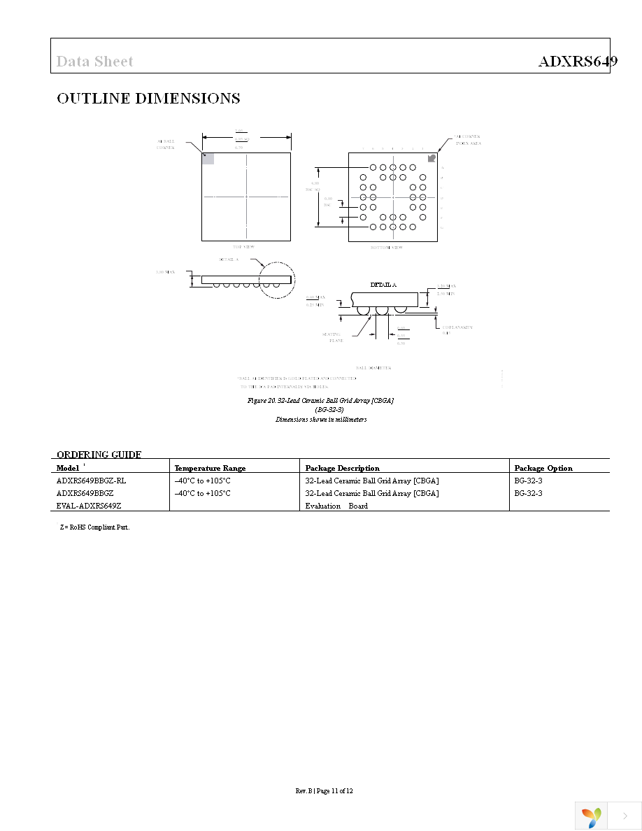 EVAL-ADXRS649Z Page 11