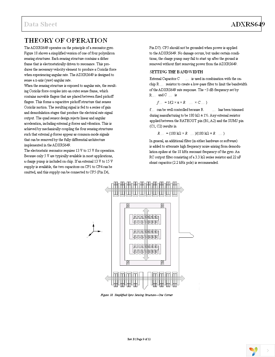 EVAL-ADXRS649Z Page 9