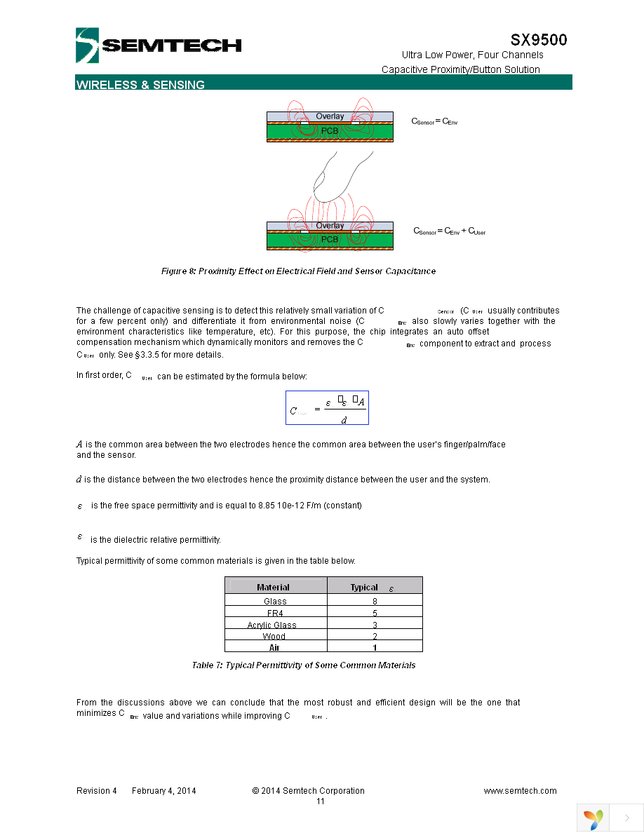 SX9500EVKA Page 11