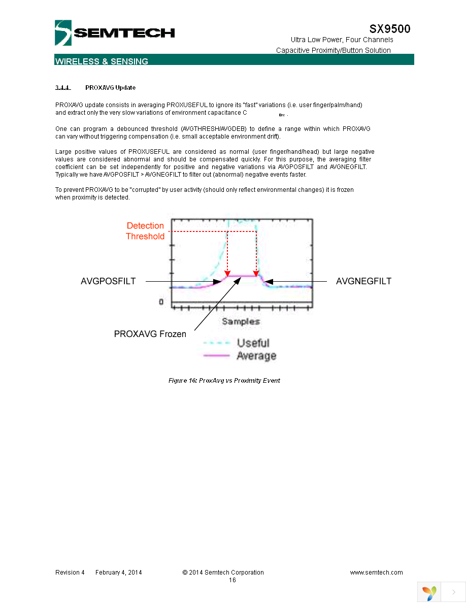 SX9500EVKA Page 16