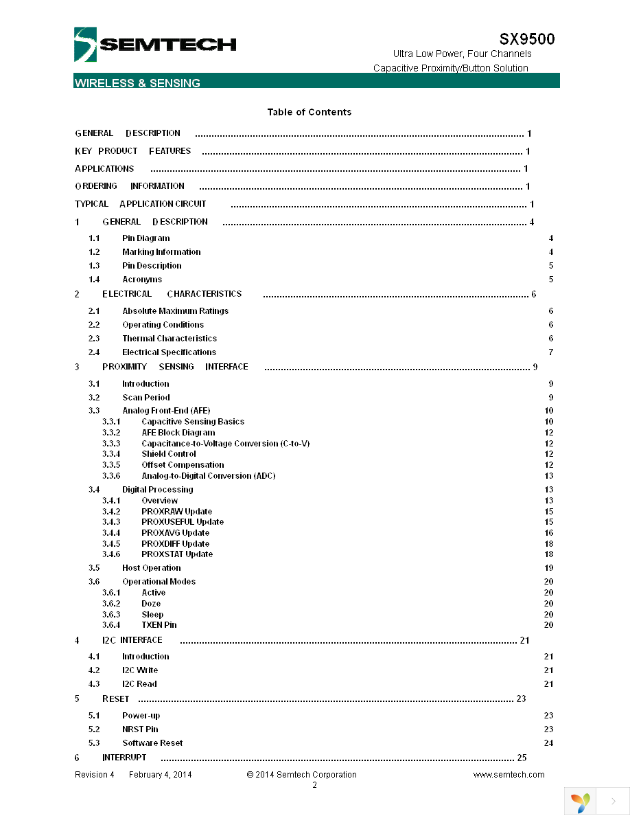 SX9500EVKA Page 2