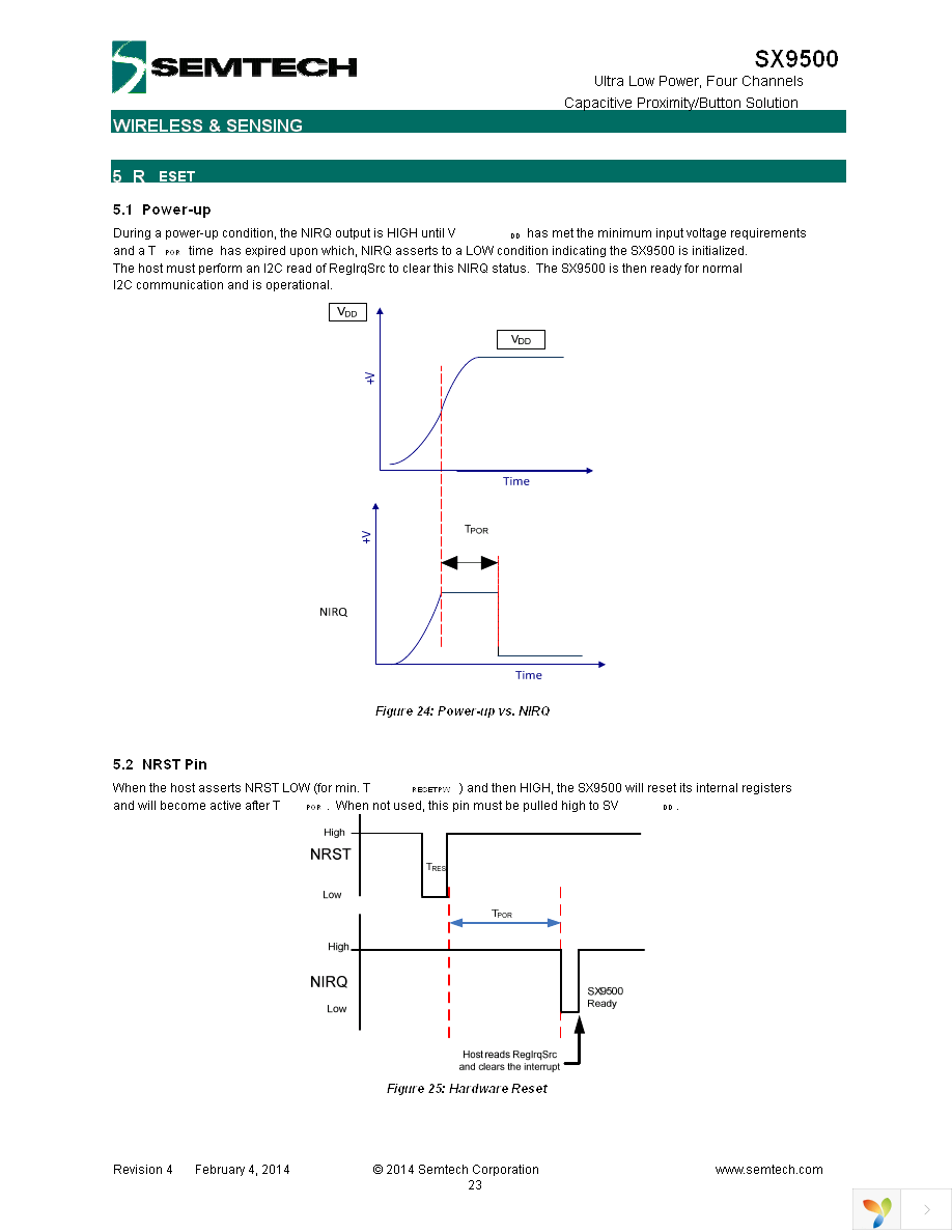 SX9500EVKA Page 23