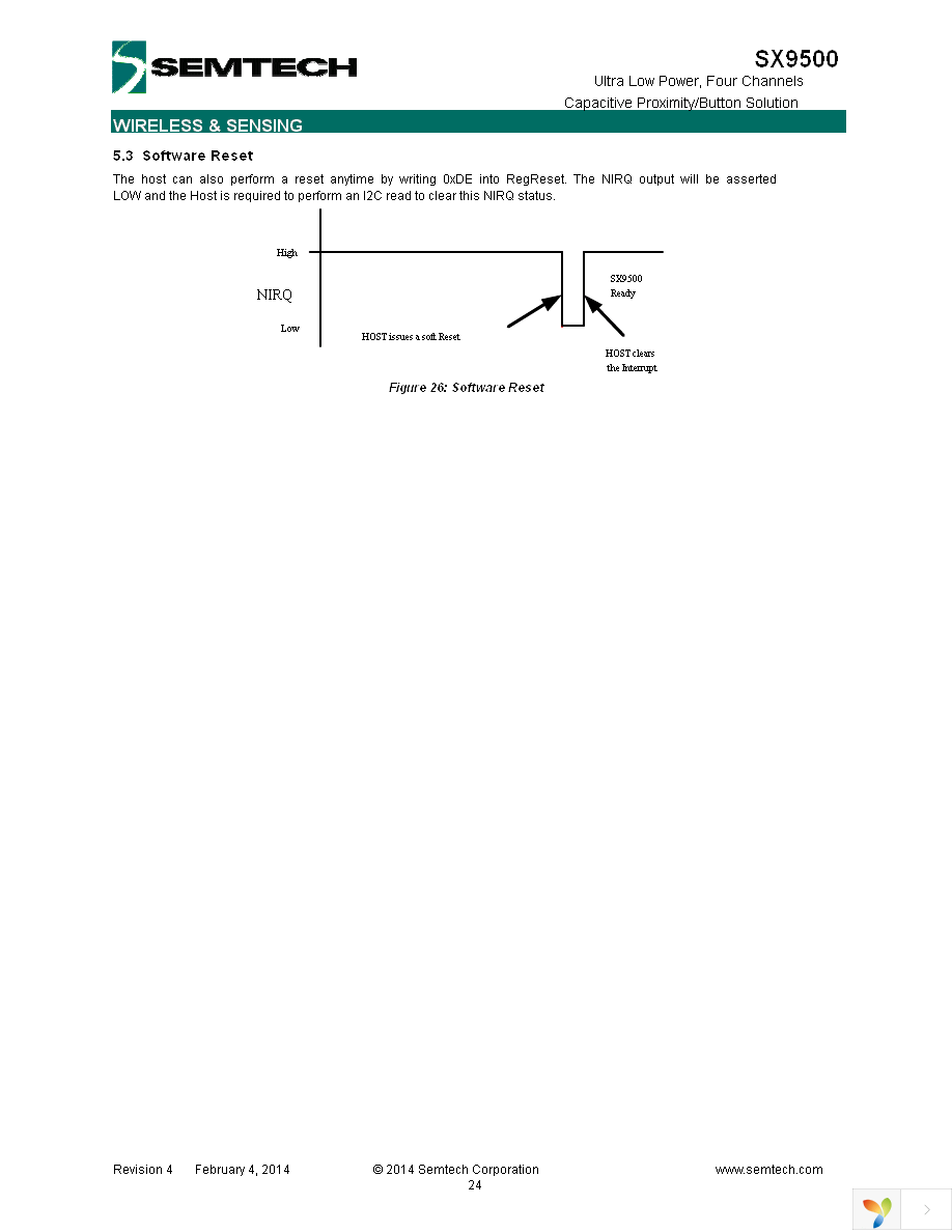 SX9500EVKA Page 24