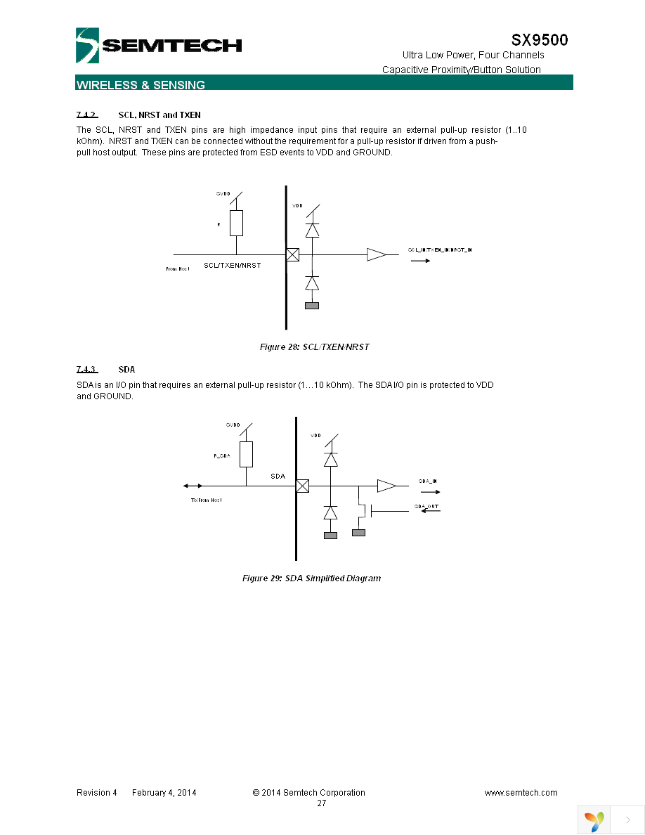 SX9500EVKA Page 27