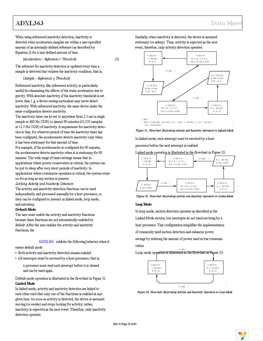 EVAL-ADXL363Z Page 18