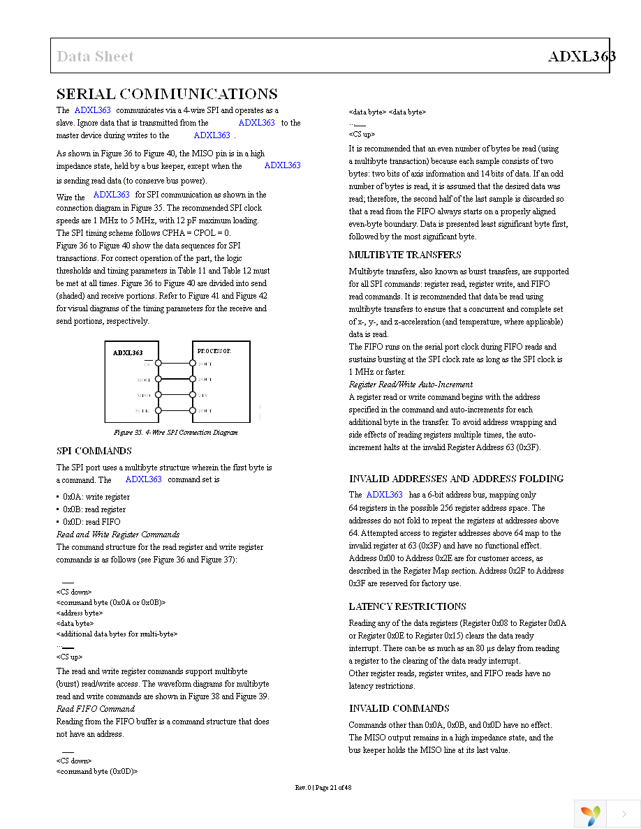 EVAL-ADXL363Z Page 21