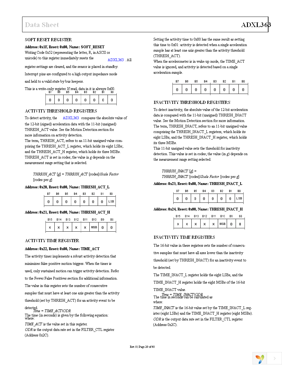 EVAL-ADXL363Z Page 29