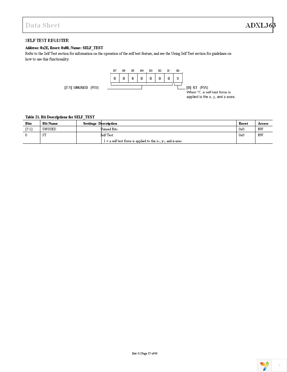 EVAL-ADXL363Z Page 37