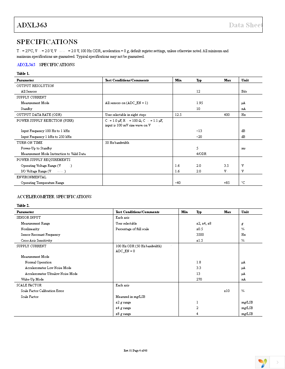 EVAL-ADXL363Z Page 4