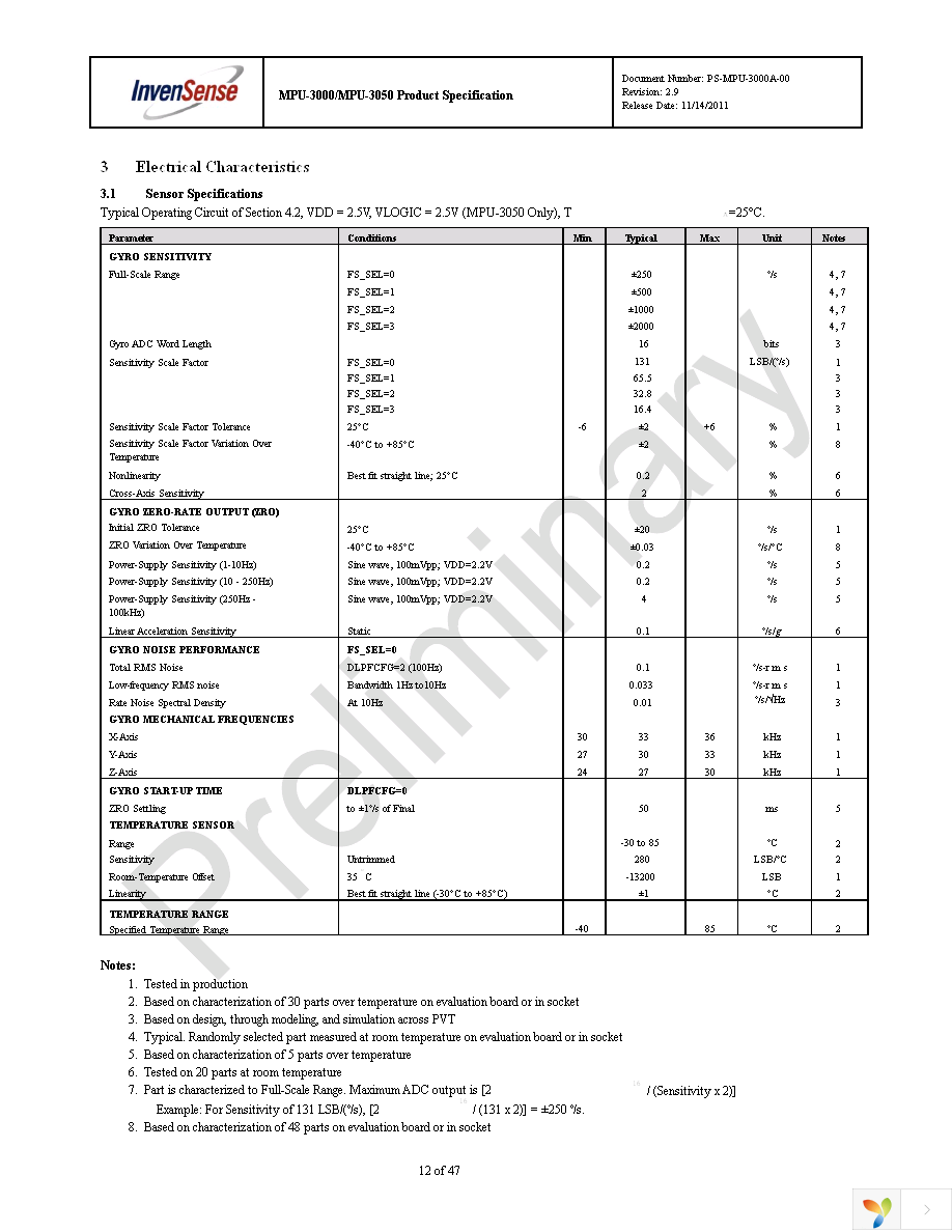 EV_MPU-3050 Page 12