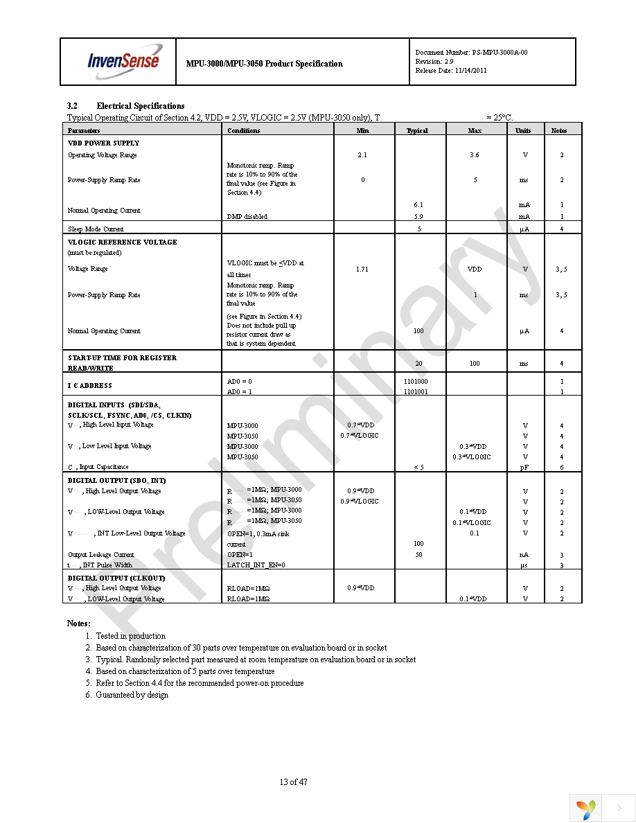 EV_MPU-3050 Page 13